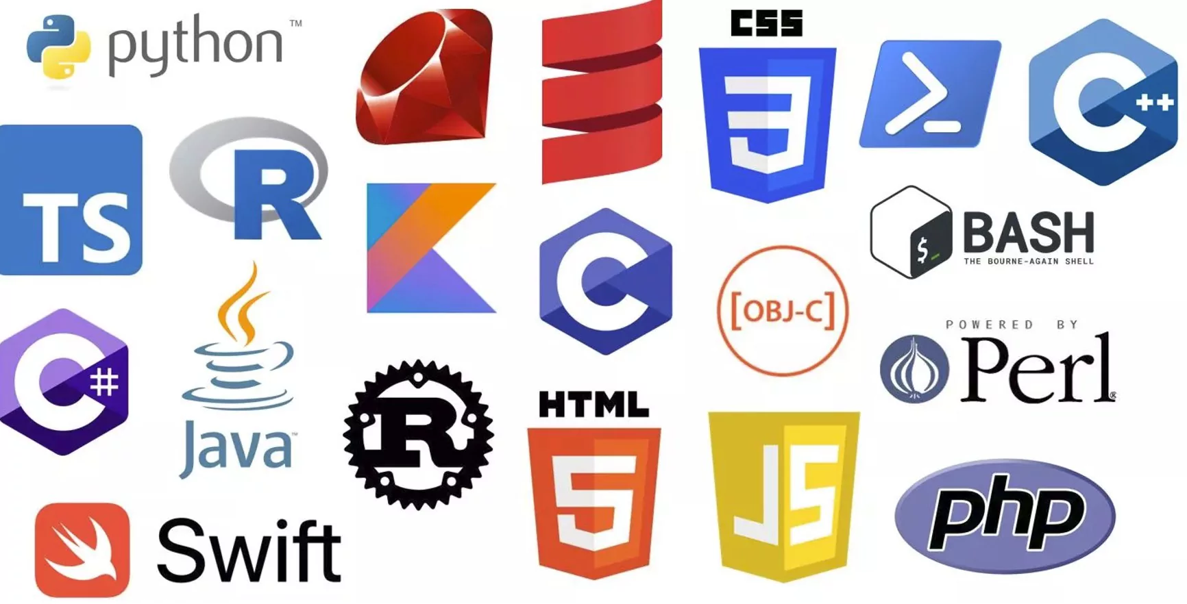 تصویری از چند زبان برنامه نویسی