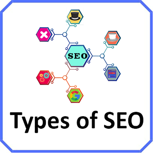 روش های سئو سایت