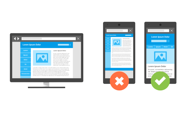 تصویر یک وب سایت ریسپانسیو و غیر ریسپانسیو در دستگاه ها ی مختلف